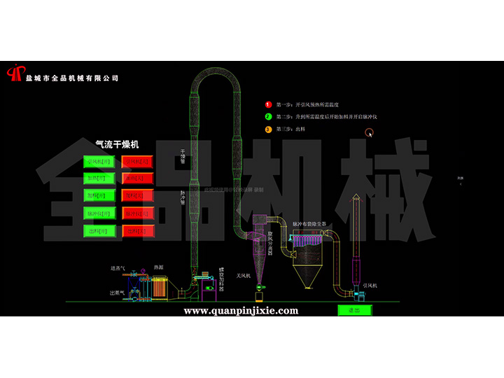 脈沖氣流干燥機